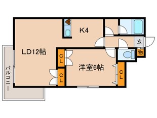 インペリアルエバ－中島公園の物件間取画像